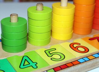 Jak się liczy wydajność produkcji?