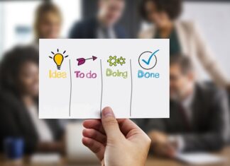 Z jakim narzędziem Zarządzanie procesami jest najbardziej powiązane?